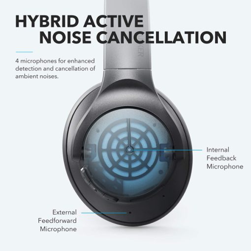 هدفون بی سیم انکر مدل +Anker soundcore life Q20 اصلی سفارش امارات - Image 4